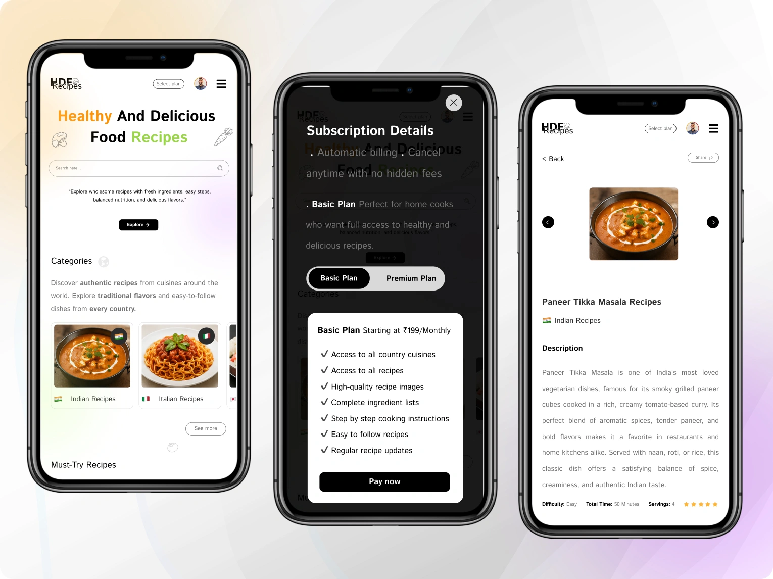 Responsive Experience